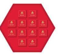 Lunar New Year 2027 Zodiac Tasting Collection